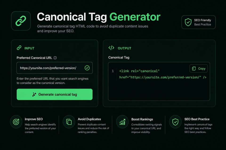 Canonical Tag Generator preview