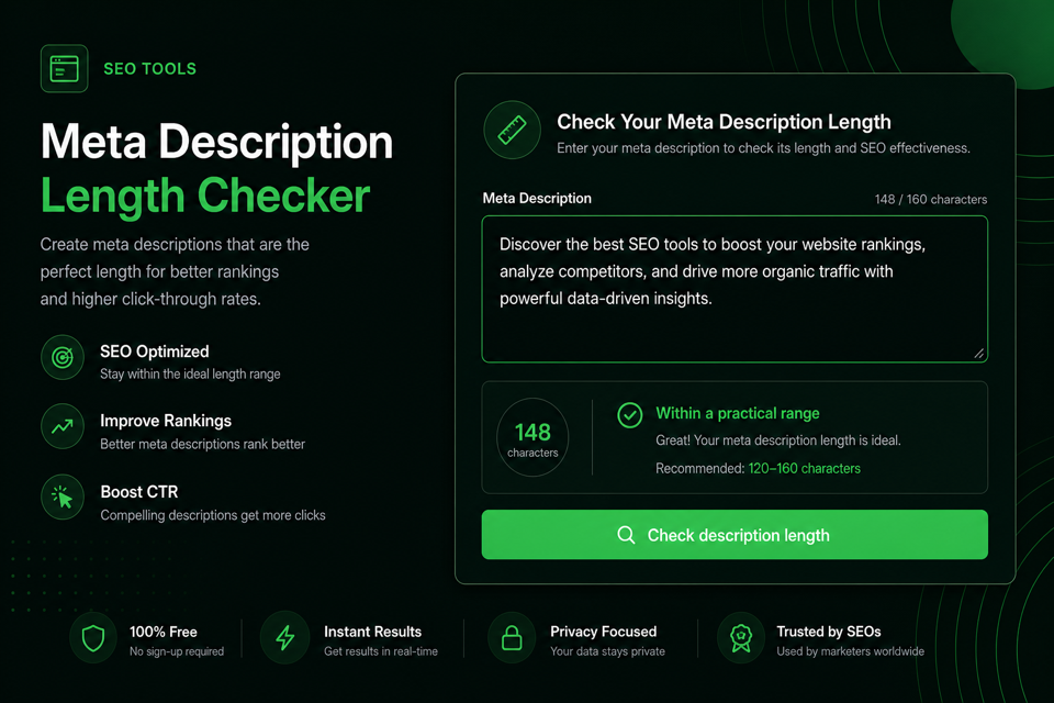 Meta Description Length Checker preview