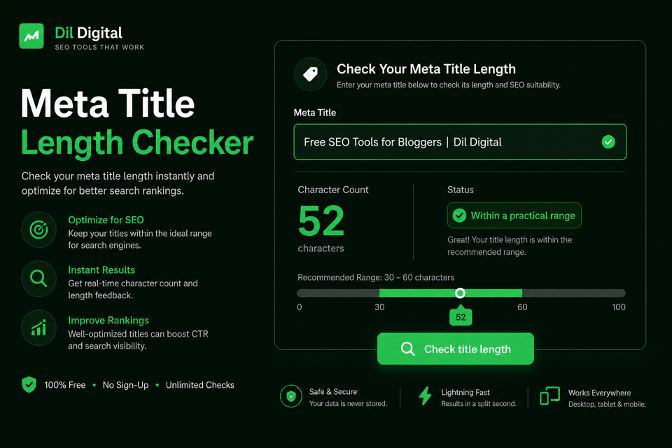 Meta Title Length Checker preview